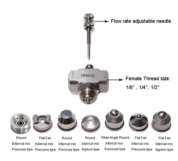 A wide variety of products